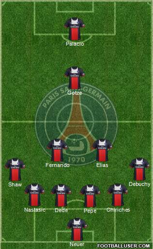 Paris Saint-Germain Formation 2014