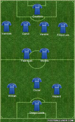 Chelsea Formation 2014