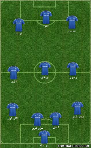 Chelsea Formation 2014
