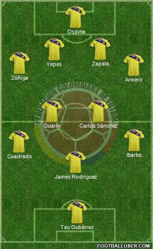 Colombia Formation 2014