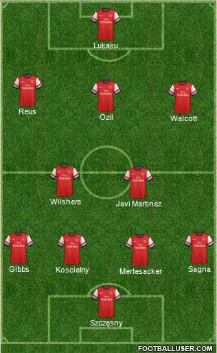Arsenal Formation 2014