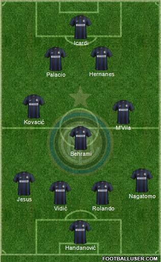 F.C. Internazionale Formation 2014