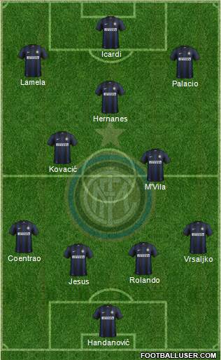 F.C. Internazionale Formation 2014
