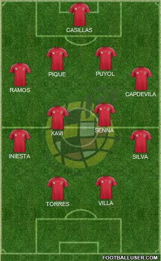 Spain Formation 2014