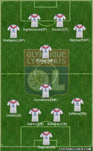 Olympique Lyonnais Formation 2014