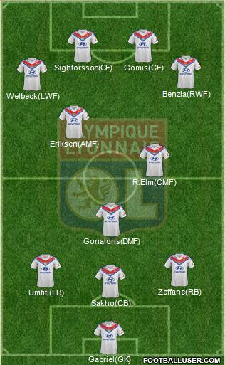 Olympique Lyonnais Formation 2014