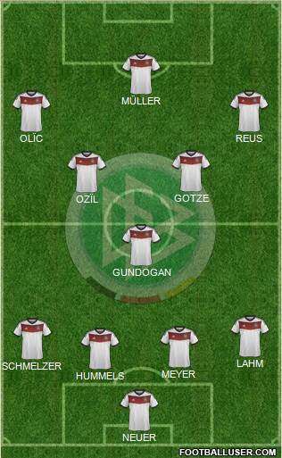 Germany Formation 2014