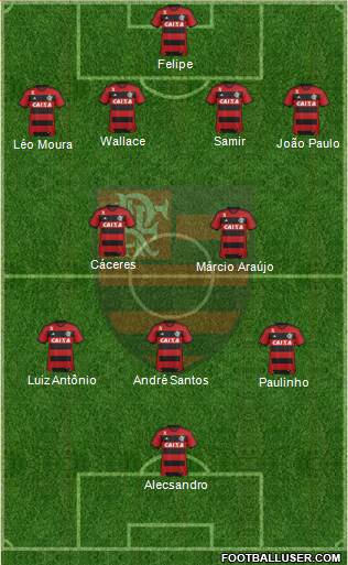 CR Flamengo Formation 2014