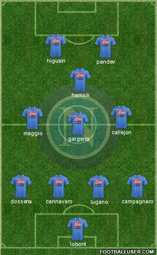 Napoli Formation 2014