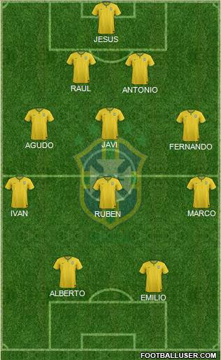 Brazil Formation 2014