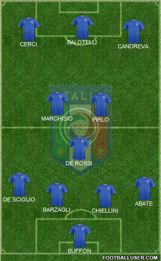 Italy Formation 2014