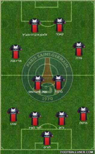Paris Saint-Germain Formation 2014