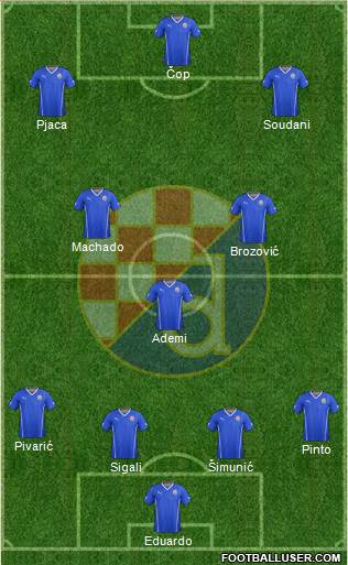 NK Dinamo Formation 2014