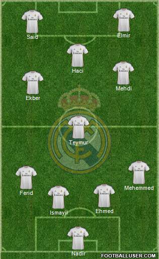 Real Madrid C.F. Formation 2014