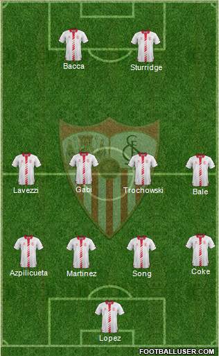 Sevilla F.C., S.A.D. Formation 2014
