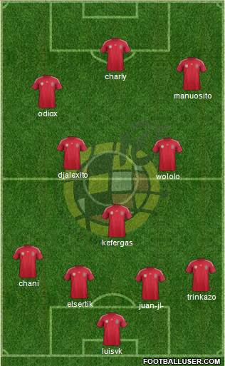 Spain Formation 2014
