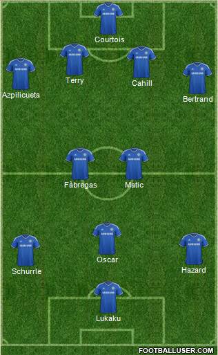 Chelsea Formation 2014