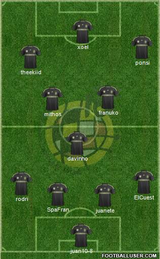 Spain Formation 2014