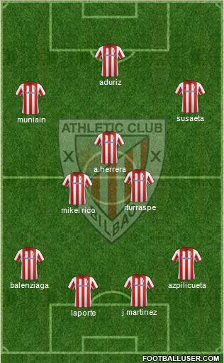 Athletic Club Formation 2014