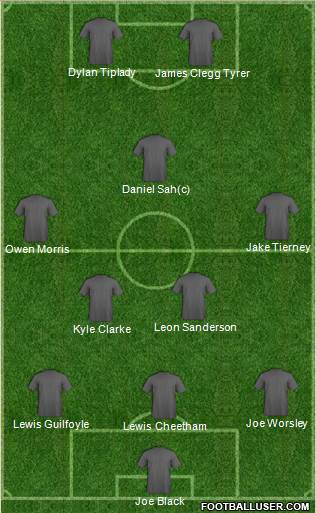Billericay Town Formation 2014