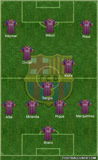 F.C. Barcelona Formation 2014