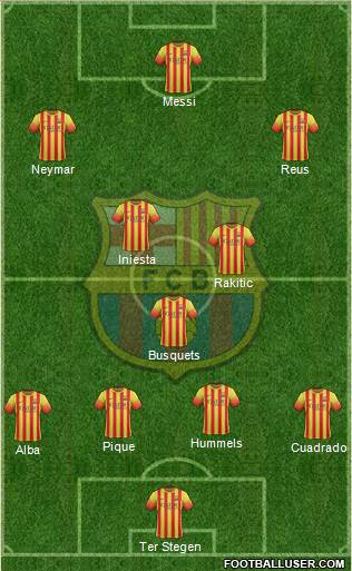 F.C. Barcelona Formation 2014