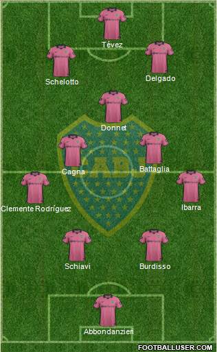 Boca Juniors Formation 2014