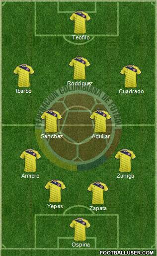 Colombia Formation 2014
