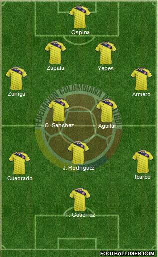Colombia Formation 2014
