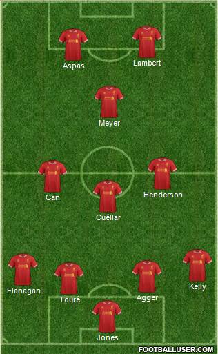 Liverpool Formation 2014