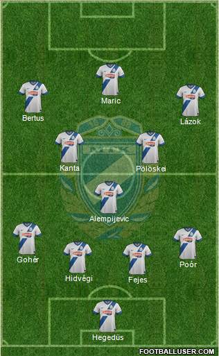 MTK Budapest FC Formation 2014