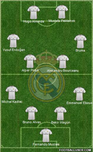 Real Madrid C.F. Formation 2014