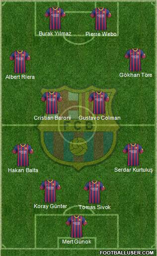 F.C. Barcelona Formation 2014