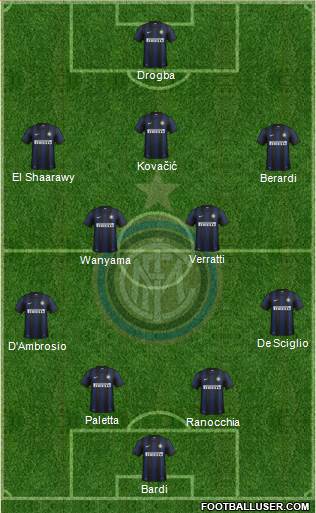 F.C. Internazionale Formation 2014