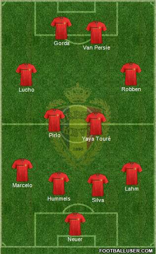 Belgium Formation 2014