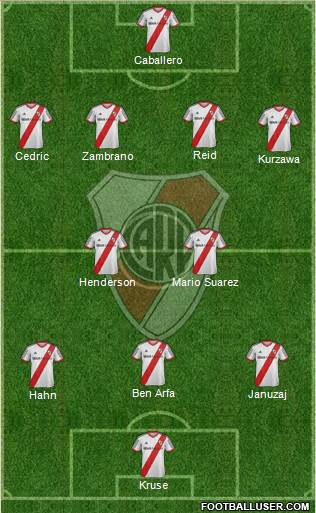 River Plate Formation 2014