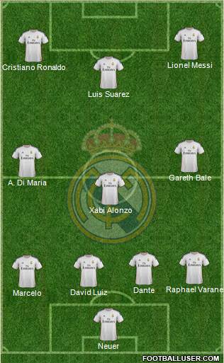 Real Madrid C.F. Formation 2014