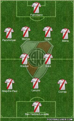 River Plate Formation 2014