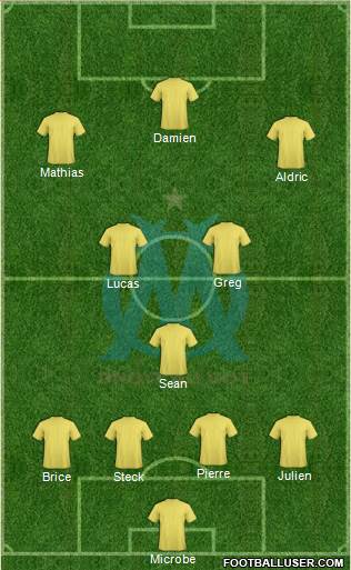 Olympique de Marseille Formation 2014
