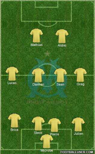 Olympique de Marseille Formation 2014