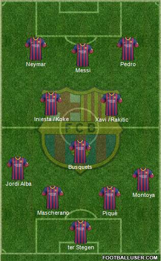 F.C. Barcelona Formation 2014