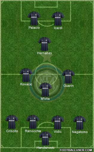 F.C. Internazionale Formation 2014