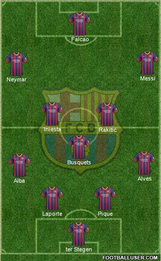 F.C. Barcelona Formation 2014