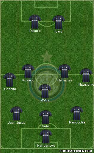 F.C. Internazionale Formation 2014