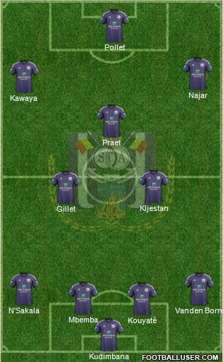 RSC Anderlecht Formation 2014