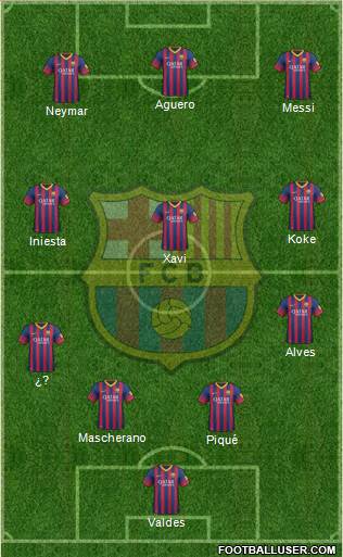 F.C. Barcelona Formation 2014