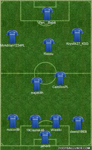 Chelsea Formation 2014