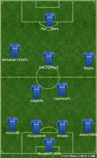 Chelsea Formation 2014
