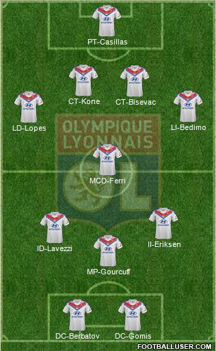 Olympique Lyonnais Formation 2014