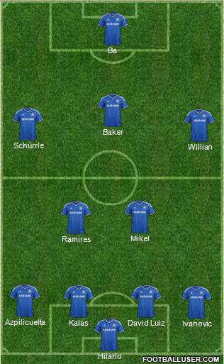 Chelsea Formation 2014
